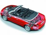 Audi S4 Cabriolet 2003 года